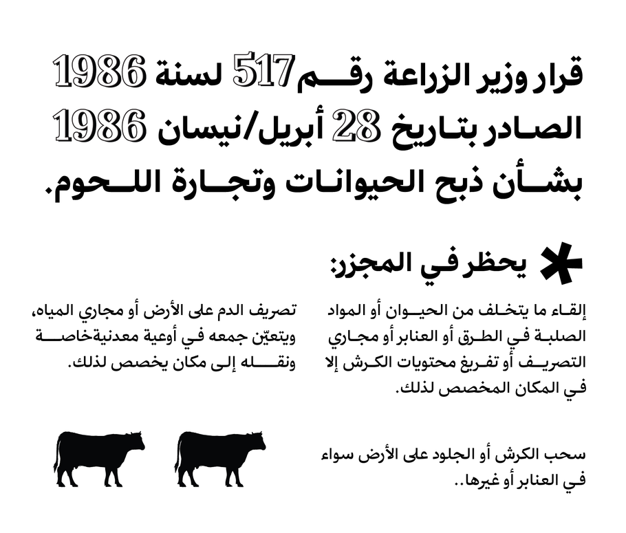 Additional prohibitions on slaughterhouse waste disposal