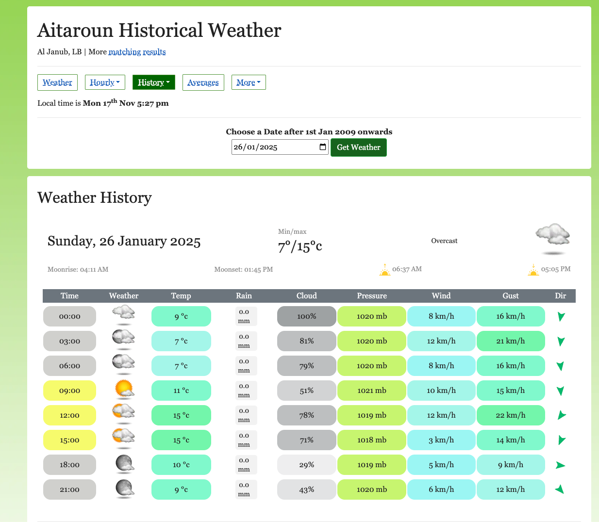 لقطة شاشة من موقع WorldWeatherOnline، تظهر طقس يوم 26 كانون الثاني 2025
