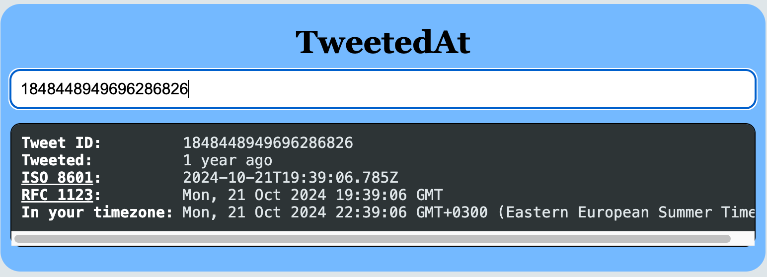 Timestamp analysis of the post