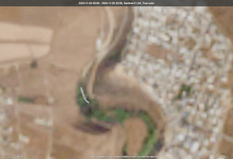 Sentinel-2 comparison of the Wazzani station