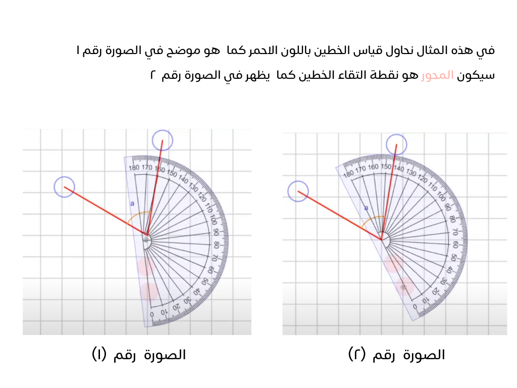 المنقلة شرح صورة 1